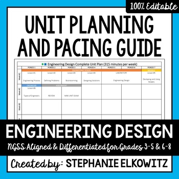 Preview of Engineering Design Mini Unit Planning Guide