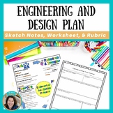 Introduction to Engineering - Sketch Notes, Graphic Organi