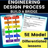 Engineering Design Process 5E Lesson | Middle School Scien
