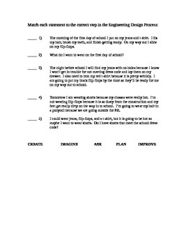 Preview of Engineering Design Process Activity