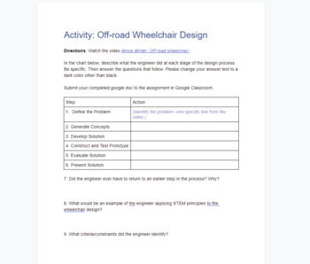 Preview of Engineering Design Process Activity- Offroad Wheelchair TED Talk Worksheet