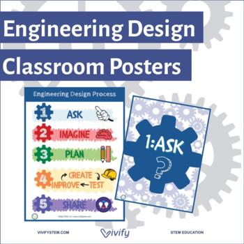 Preview of Engineering Design Process Bulletin Board Decor with Gears