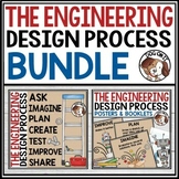 Engineering Design Process Worksheets & Posters STEM Bookl