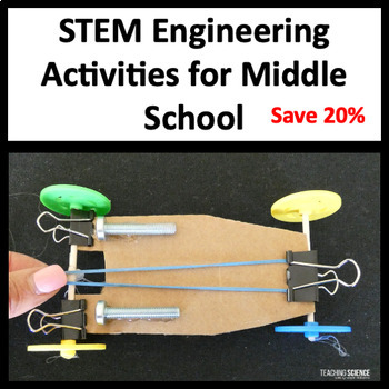 Preview of STEM Activities & Engineering Design Process Science and Engineering Practices