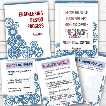 Engineering Design Process Chart and Worksheet by iGameMom STEM Learning