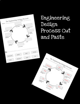 Preview of Engineering Design Process Cut and Paste Activity