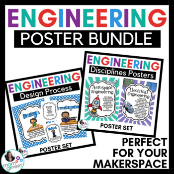 Preview of Engineering Design Process & Disciplines Posters BUNDLE