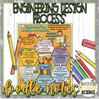 Preview of Engineering Design Process Doodle Notes & Quiz