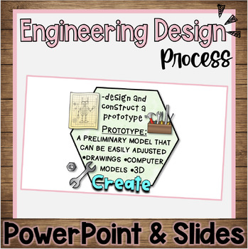 Preview of Engineering Design Process PowerPoint & Google Slides | STEM, Engineering Cycle