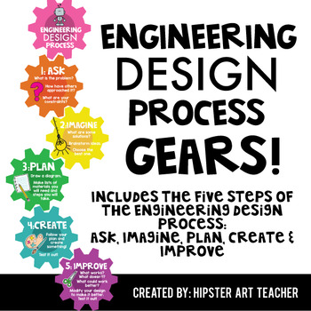 Preview of Engineering Design Process Gear Posters