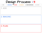 Engineering Design Process Graphic Organizer.