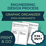 Engineering Design Process Graphic Organizer STEM Worksheet