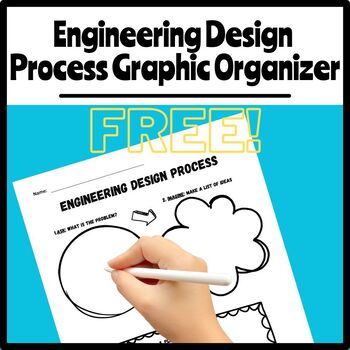Preview of Engineering Design Process Graphic Organizer Worksheet