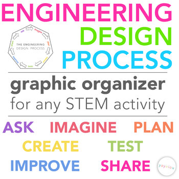 Preview of Engineering Design Process Graphic Organizer for Any STEM Activity