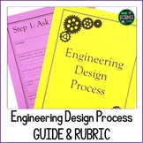 Engineering Design Process Guided Processing Sheets and Ru