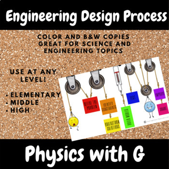 Preview of Engineering Design Process Handout