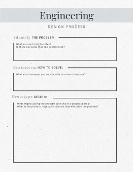 Preview of Engineering Design Process Planning Worksheet