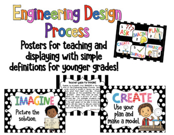 Preview of Engineering Design Process Poster and Guides