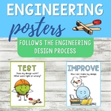 Engineering Design Process Posters