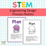 Engineering Design Process Posters