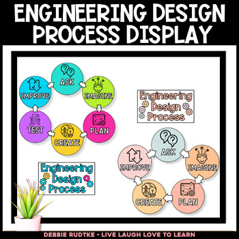 Preview of Engineering Design Process Posters - STEM and STEAM