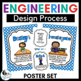 Engineering Design Process Bulletin Board Posters