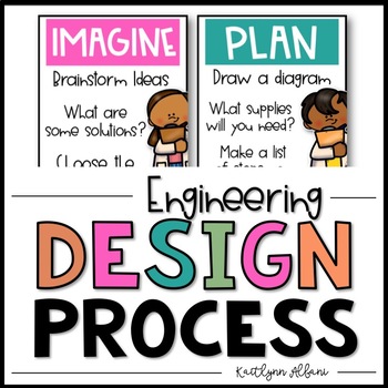 Preview of Engineering Design Process Posters Elementary - Ask, Imagine