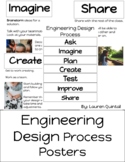 Engineering Design Process Posters -Elementary | B+W Versi