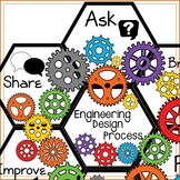 Engineering Design Process Posters - Engineering Poster Se