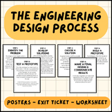 Engineering Design Process Posters & Explanations