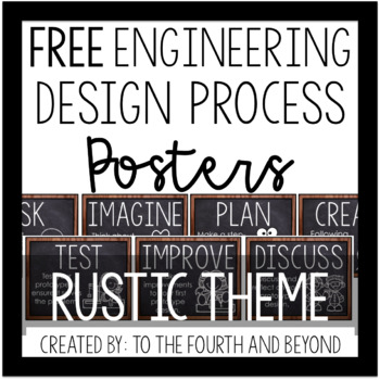 Preview of Engineering Design Process Posters - FREEBIE