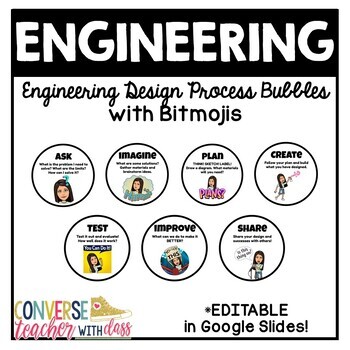 Preview of Engineering Design Process Posters - Google Slides - with Bitmojis