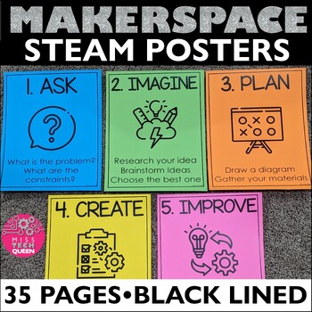 Preview of Engineering Design Process Posters Makerspace Decor STEM STEAM Bulletin