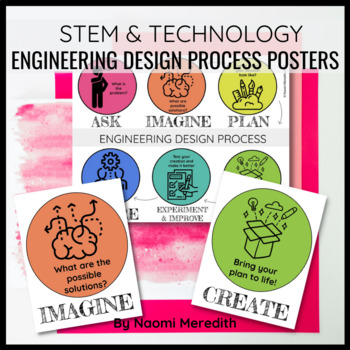 Preview of Engineering Design Process Posters | Vocabulary & Clipart