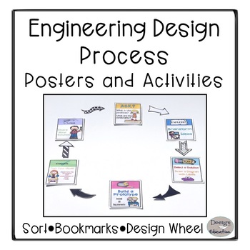 Preview of Engineering Design Process Posters and Activities
