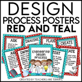 Engineering Design Process Posters in Red and Teal