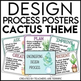 Engineering Design Process Posters in a Cactus Theme