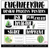 Engineering Design Process Posters with Succulent Designs