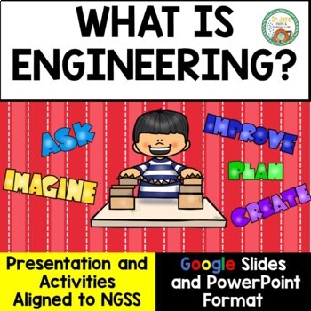 Preview of Engineering Design Process: PowerPoint and Activities 