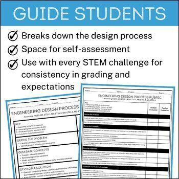 12 Step Pltw Design Process