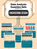 Engineering Design Process Data Analysis Worksheets Bellringers Warmups Stations