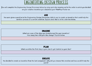 Preview of Engineering Design Process Steps (Digital Worksheet and Presentation)
