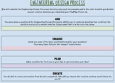 Engineering Design Process Steps (Digital Worksheet and Pr