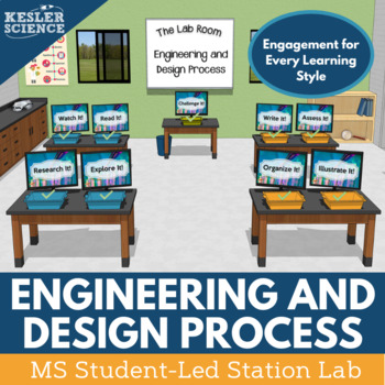 Preview of Engineering Design Process Student-Led Station Lab