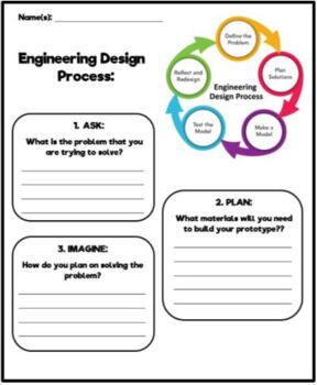 Preview of Engineering Design Process Template