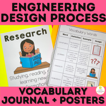 Preview of Engineering Design Process Vocabulary Journal and Posters