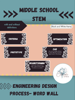 Preview of Engineering Design Process - Word Wall