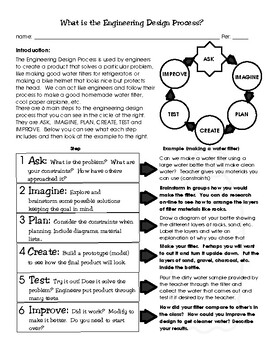 Preview of Engineering Design Process Worksheet