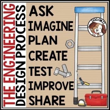 Preview of Engineering Design Process Posters & Worksheets Rubric STEM Phenomenon Based