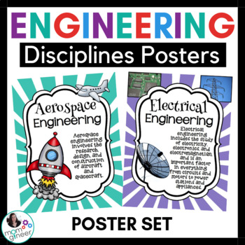 Preview of Engineering Disciplines Bulletin Board Posters